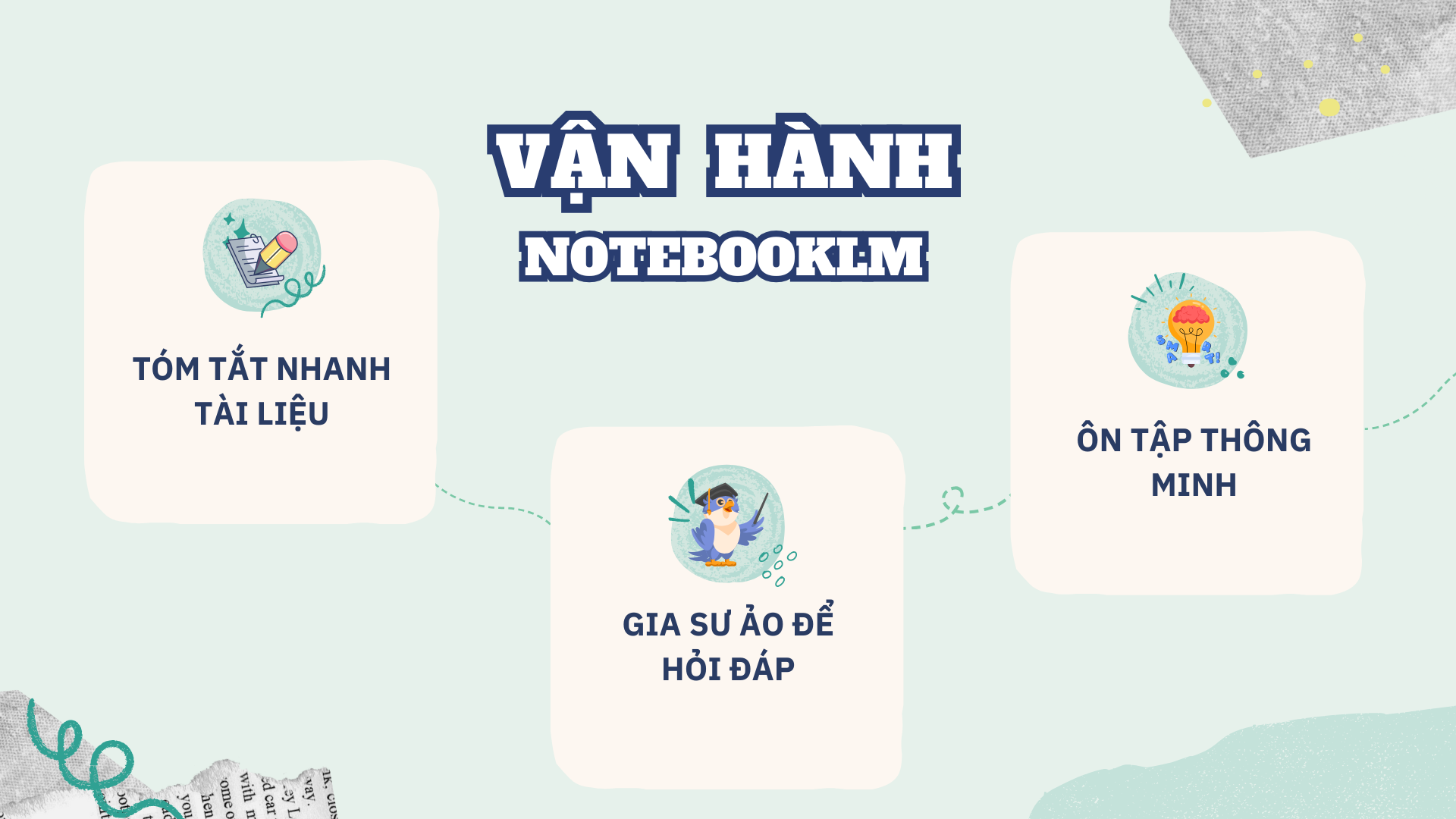 Tôi đã áp dụng NotebookLM vào việc ôn thi như thế nào?
